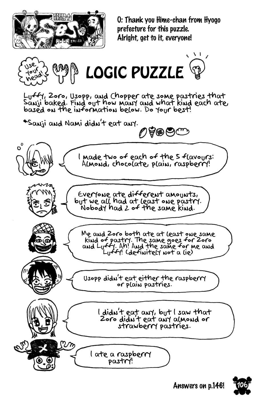 One Piece, Chapter 310 image 21